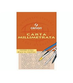 Blocco Carta Millimetrata