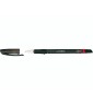Penna a Sfera Exam Grade