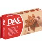 Das Terracotta Panetto