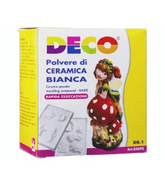 Polvere di Ceramica